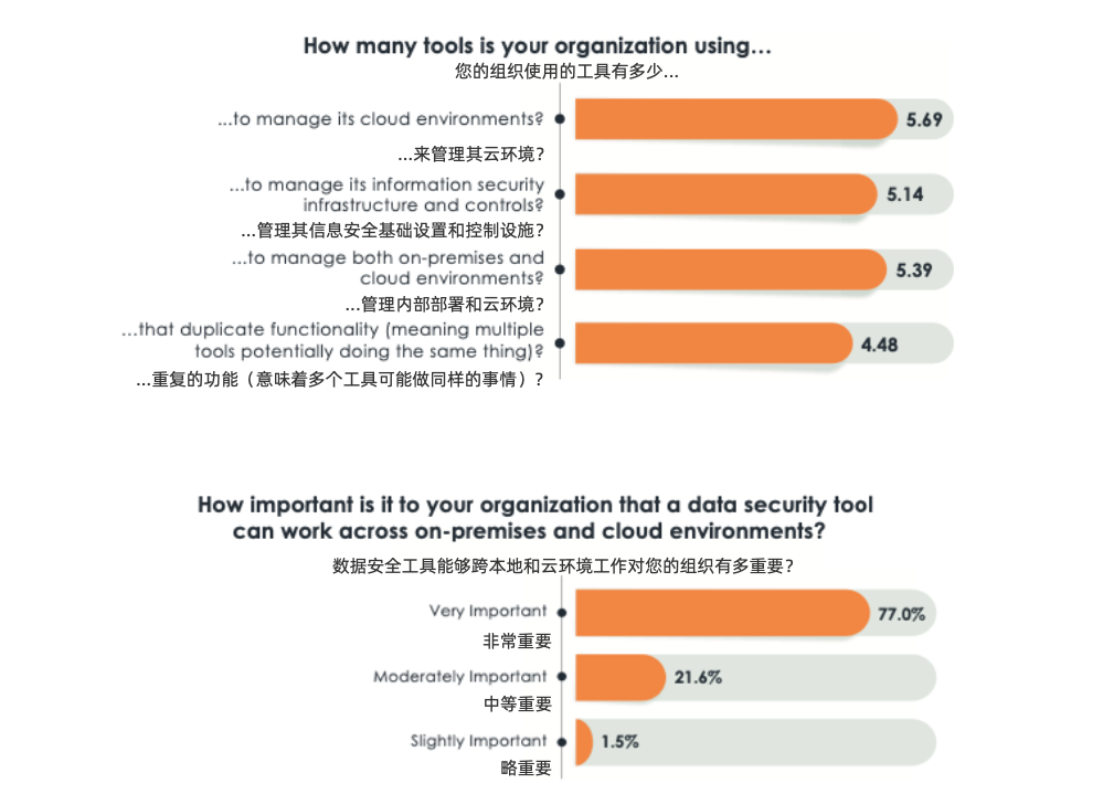 翻译成中文-2.png