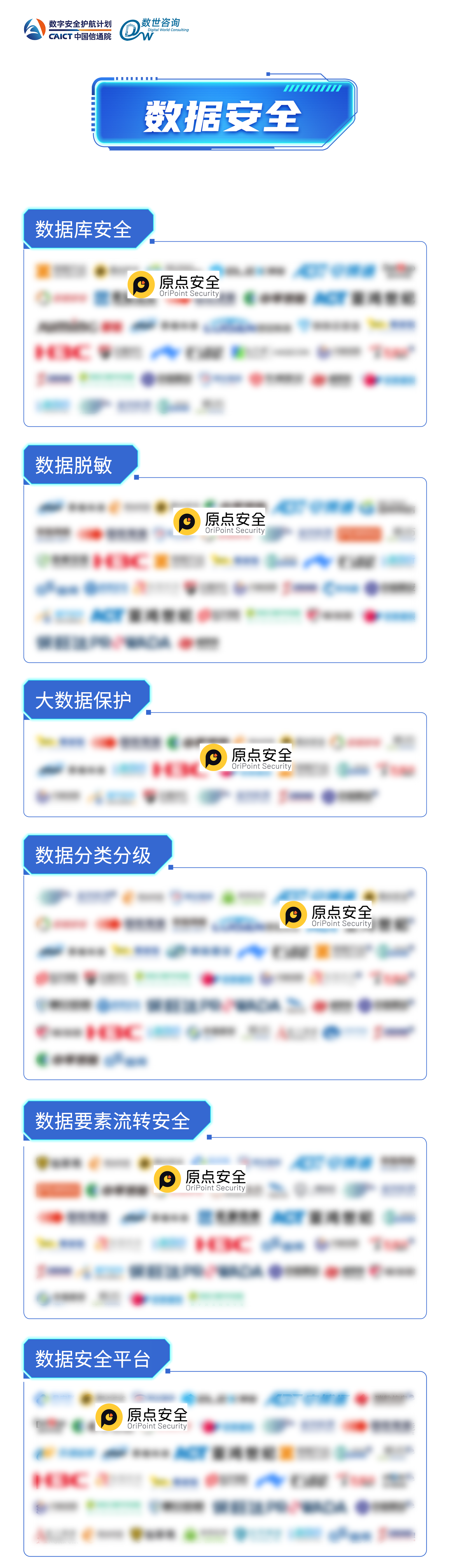 1783931063157675.png Q14数据安全.png